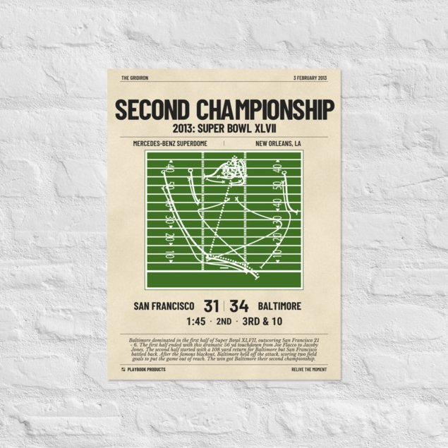 Greatest Baltimore Ravens Plays Poster: Second Championship (2013)