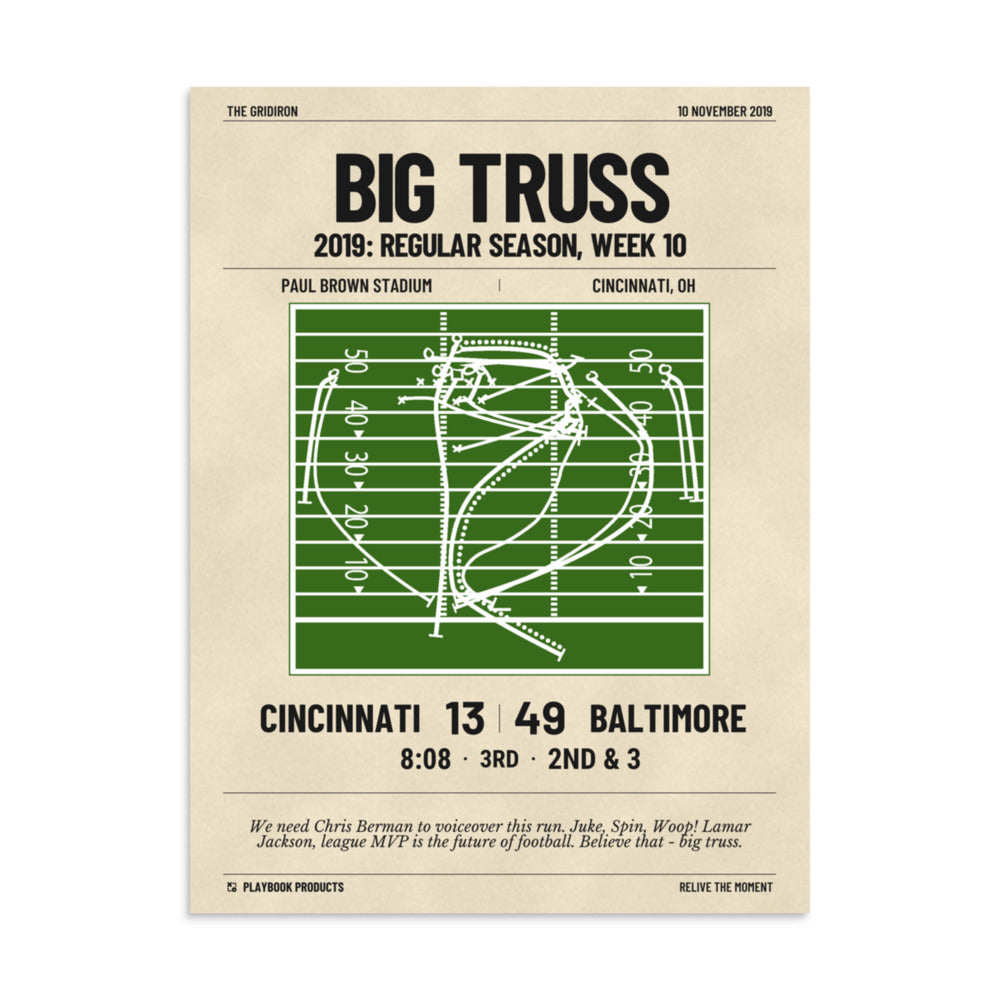 Greatest Baltimore Ravens Plays Poster: Big Truss (2019)