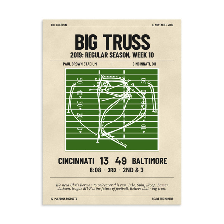 Greatest Baltimore Ravens Plays Poster: Big Truss (2019)
