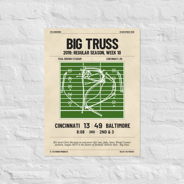 Greatest Baltimore Ravens Plays Poster: Big Truss (2019)