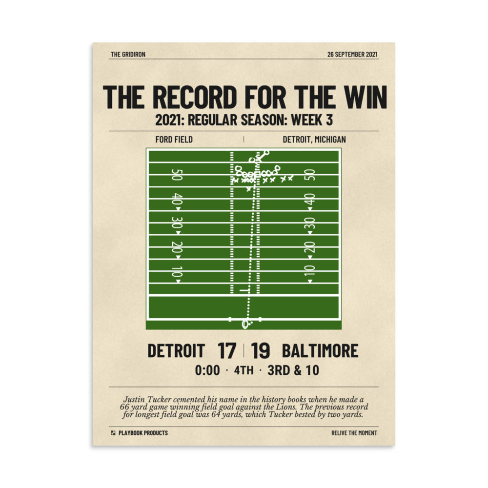 Greatest Baltimore Ravens Plays Poster: The Record for the win (2021)