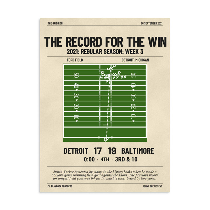 Greatest Baltimore Ravens Plays Poster: The Record for the win (2021)