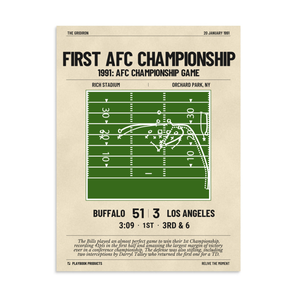 Greatest Buffalo Bills Plays Poster: First AFC Championship (1991)