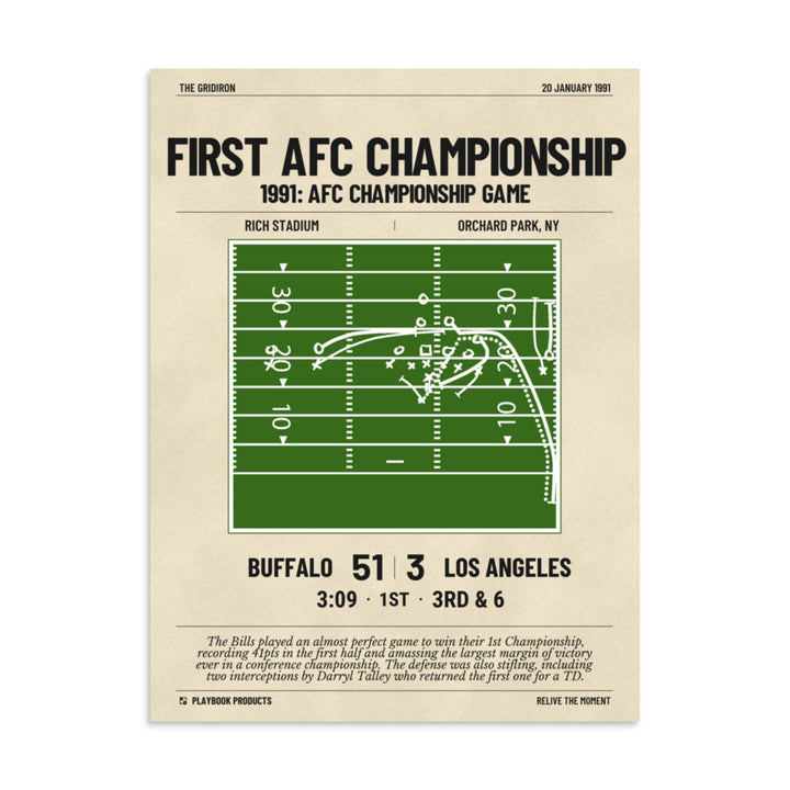 Greatest Buffalo Bills Plays Poster: First AFC Championship (1991)