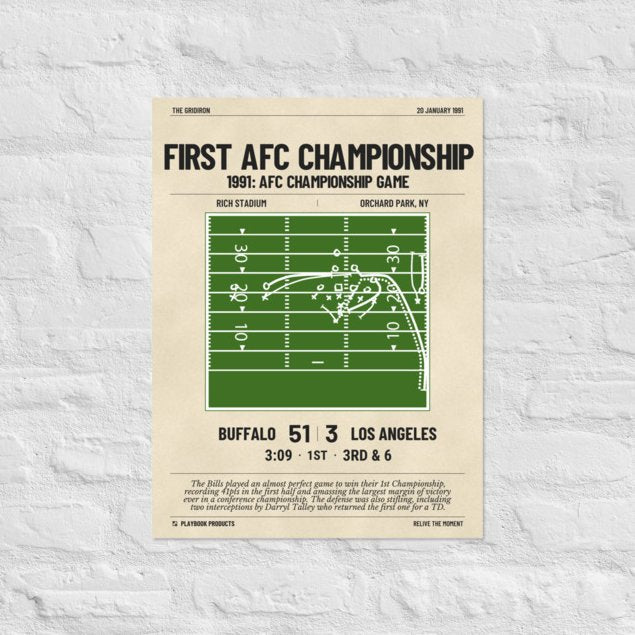 Greatest Buffalo Bills Plays Poster: First AFC Championship (1991)