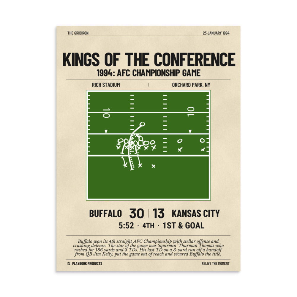 Greatest Buffalo Bills Plays Poster: Kings of the Conference (1994)