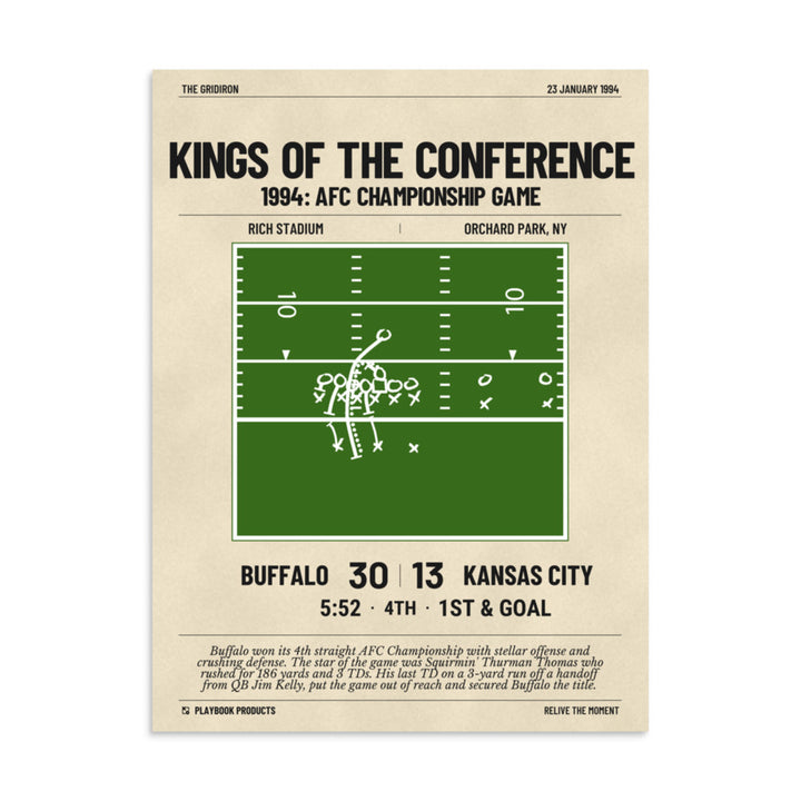 Greatest Buffalo Bills Plays Poster: Kings of the Conference (1994)