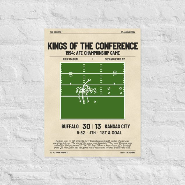 Greatest Buffalo Bills Plays Poster: Kings of the Conference (1994)