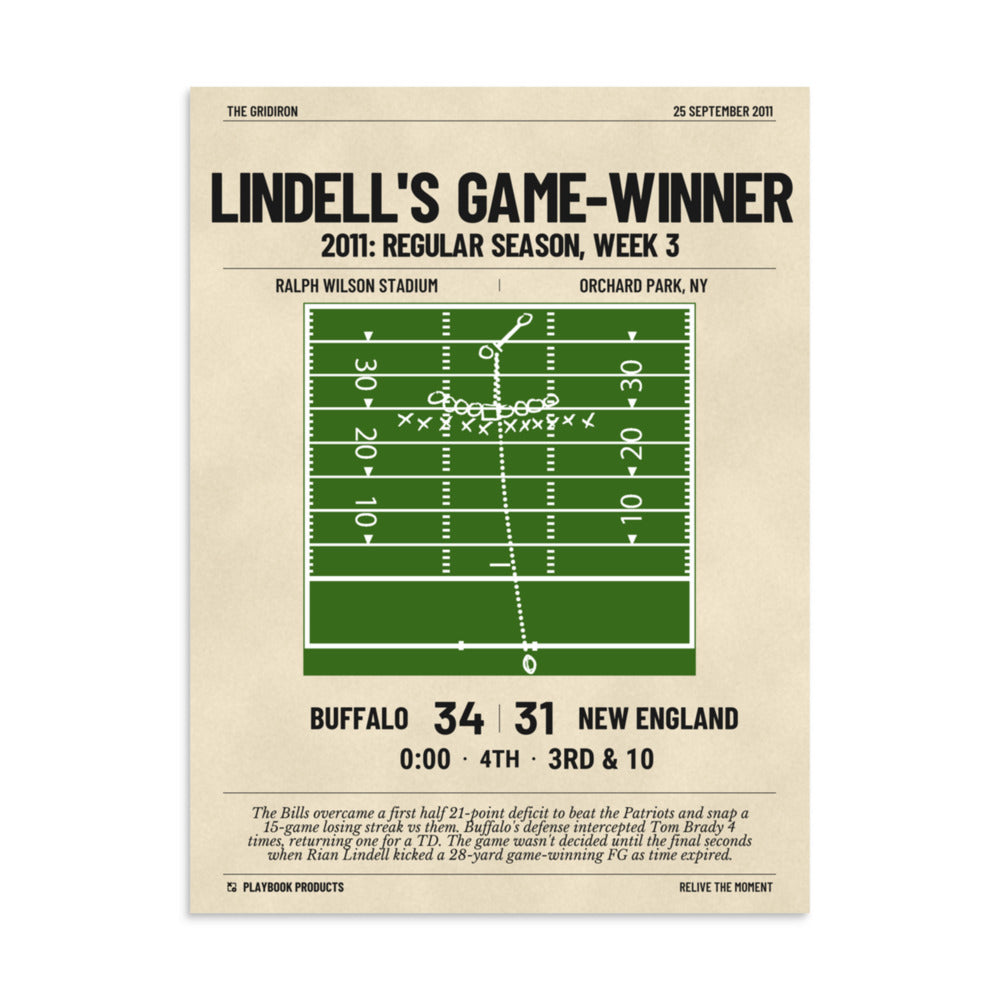 Greatest Buffalo Bills Plays Poster: Lindell's game-winner (2011)