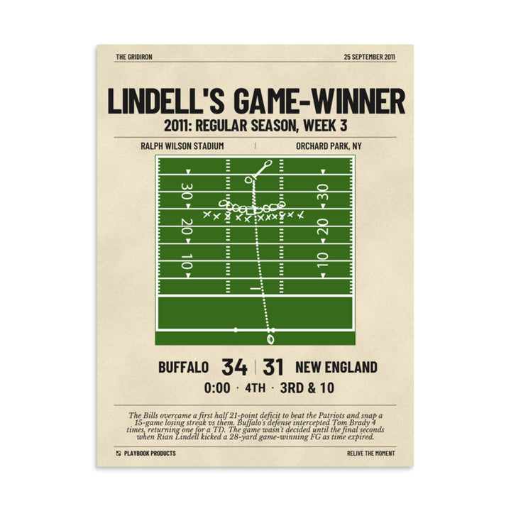 Greatest Buffalo Bills Plays Poster: Lindell's game-winner (2011)