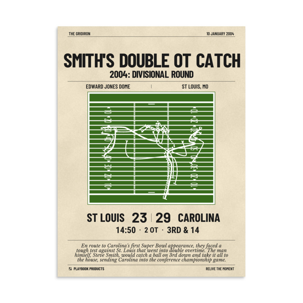 Greatest Carolina Panthers Plays Poster: Smith's Double OT Catch (2004)