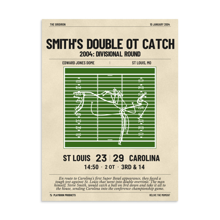 Greatest Carolina Panthers Plays Poster: Smith's Double OT Catch (2004)