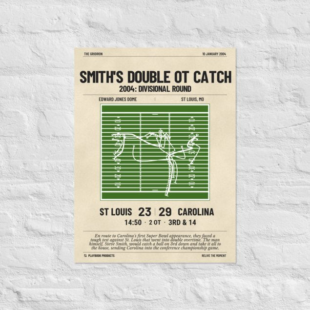 Greatest Carolina Panthers Plays Poster: Smith's Double OT Catch (2004)