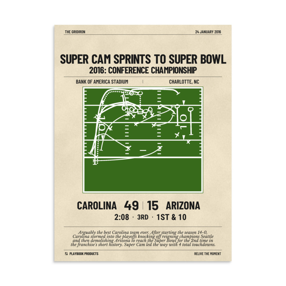 Greatest Carolina Panthers Plays Poster: Super Cam sprints to Super Bowl (2016)