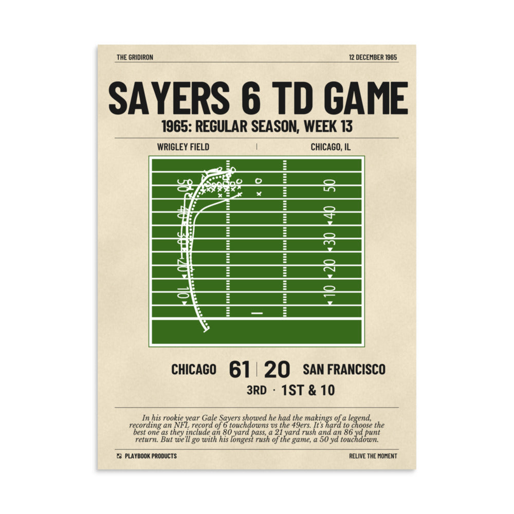 Greatest Chicago Bears Plays Poster: Sayers 6 TD game (1965)