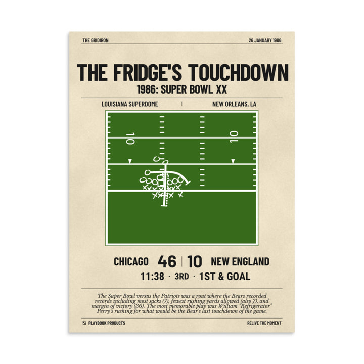Greatest Chicago Bears Plays Poster: The Fridge's Touchdown (1986)