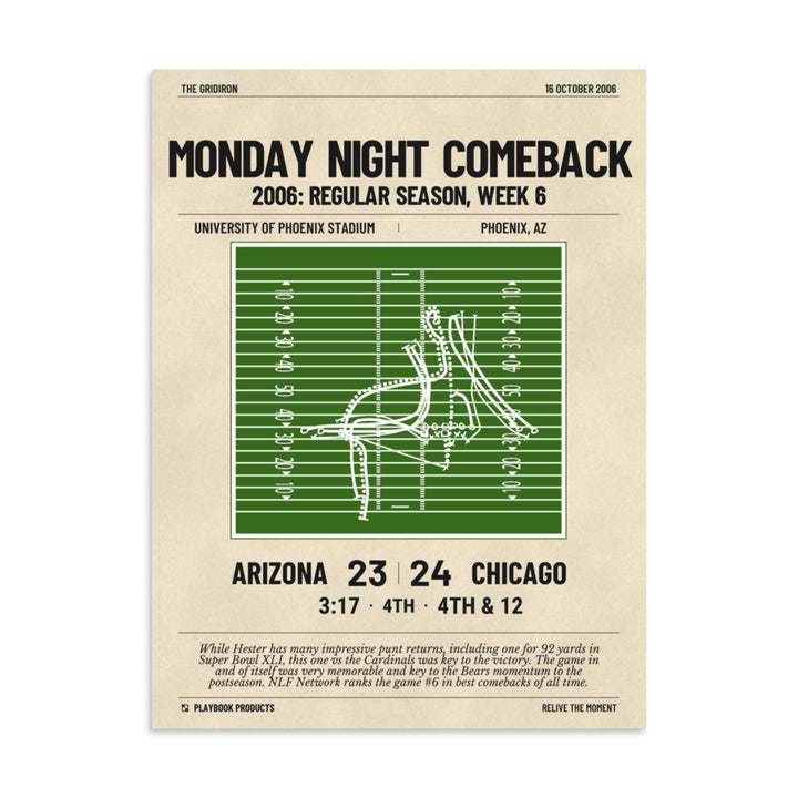 Greatest Chicago Bears Plays Poster: Monday Night Comeback (2006)