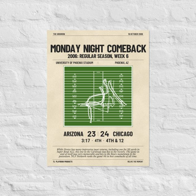 Greatest Chicago Bears Plays Poster: Monday Night Comeback (2006)