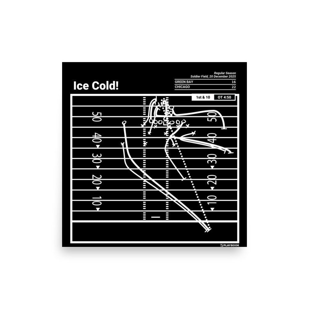 Chicago Bears Greatest Plays Poster: Ice Cold! (2025)