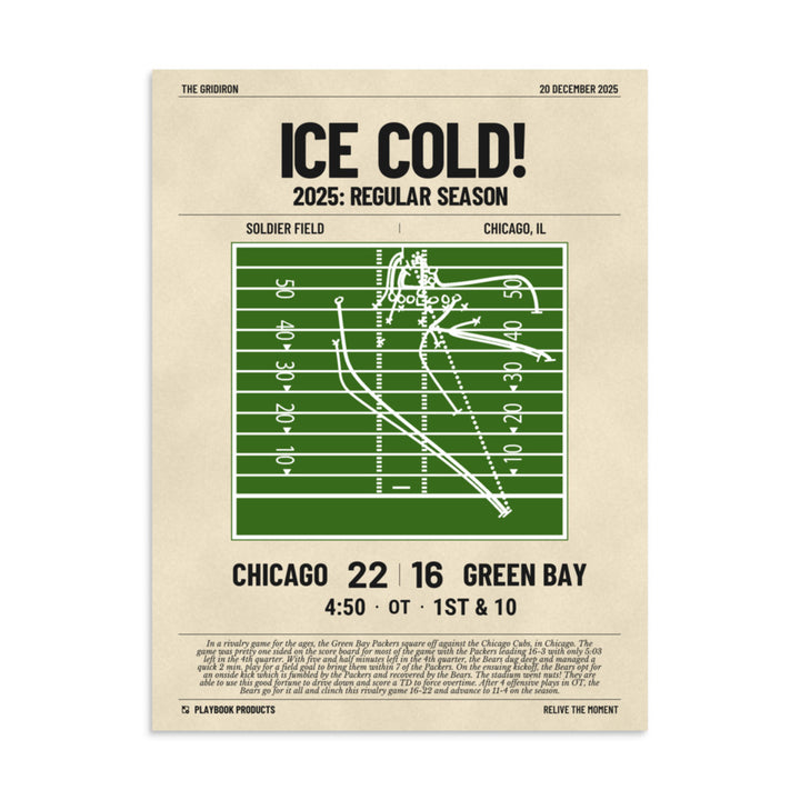 Greatest Chicago Bears Plays Poster: Ice Cold! (2025)