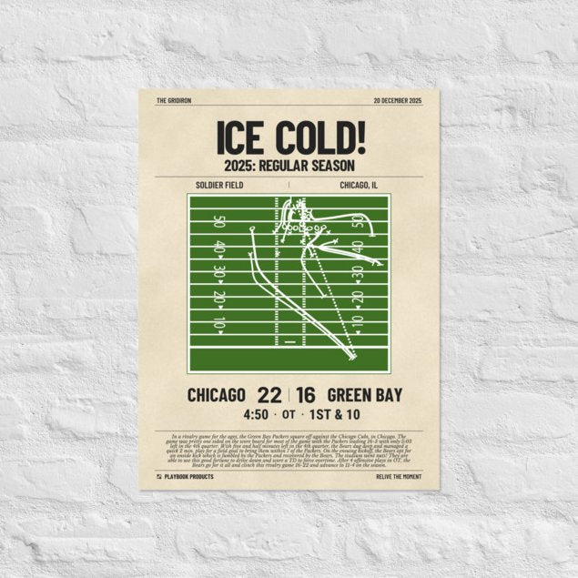 Greatest Chicago Bears Plays Poster: Ice Cold! (2025)