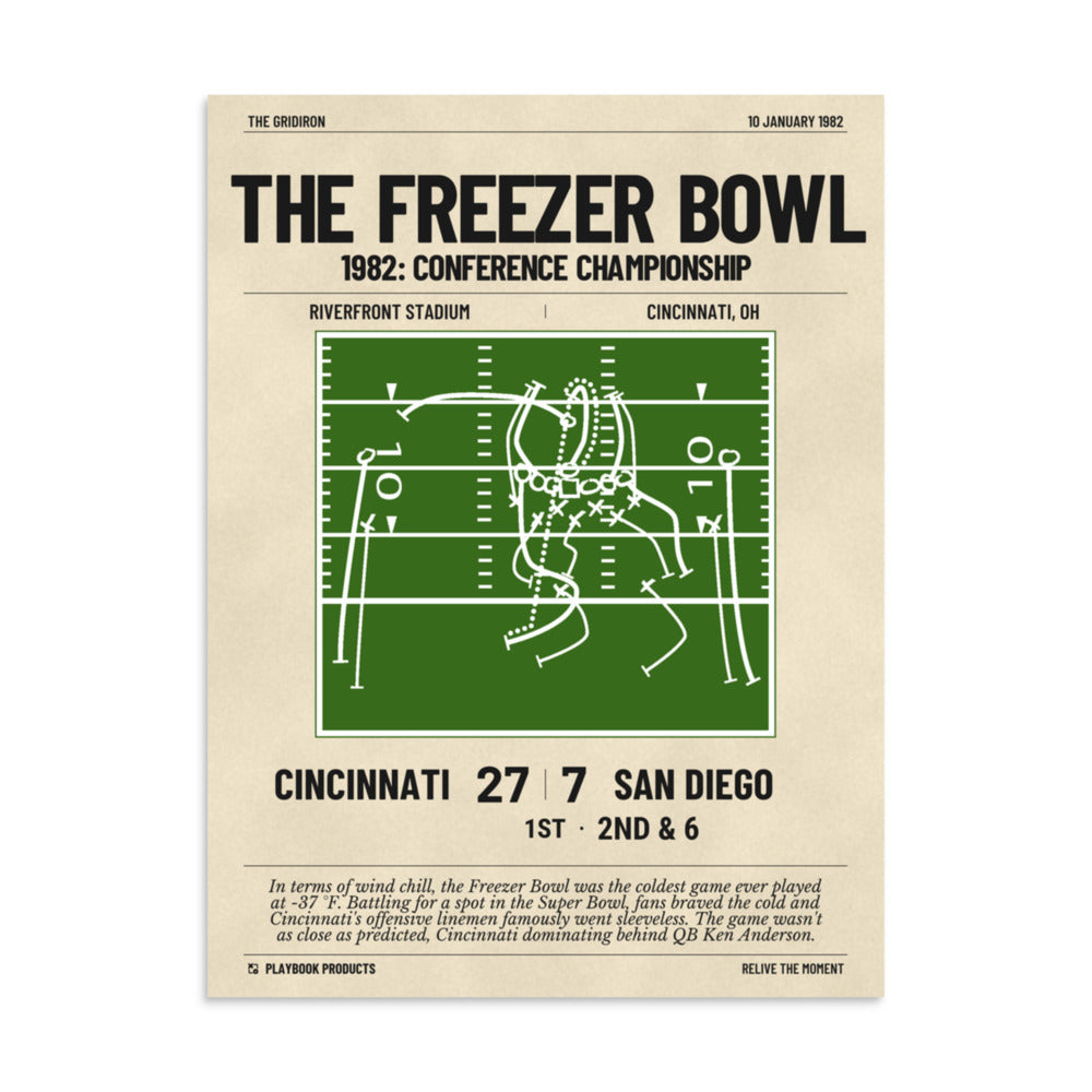 Greatest Cincinnati Bengals Plays Poster: The Freezer Bowl (1982)