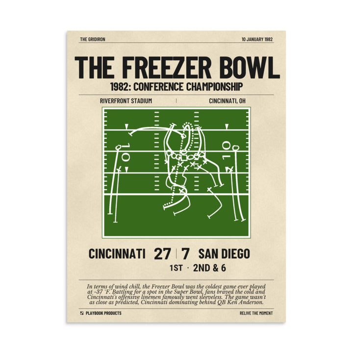 Greatest Cincinnati Bengals Plays Poster: The Freezer Bowl (1982)