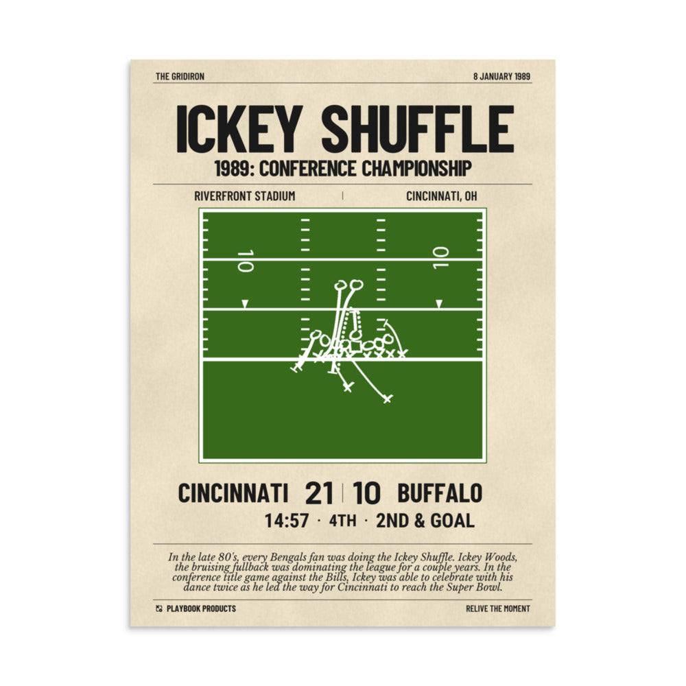 Greatest Cincinnati Bengals Plays Poster: Ickey Shuffle (1989)
