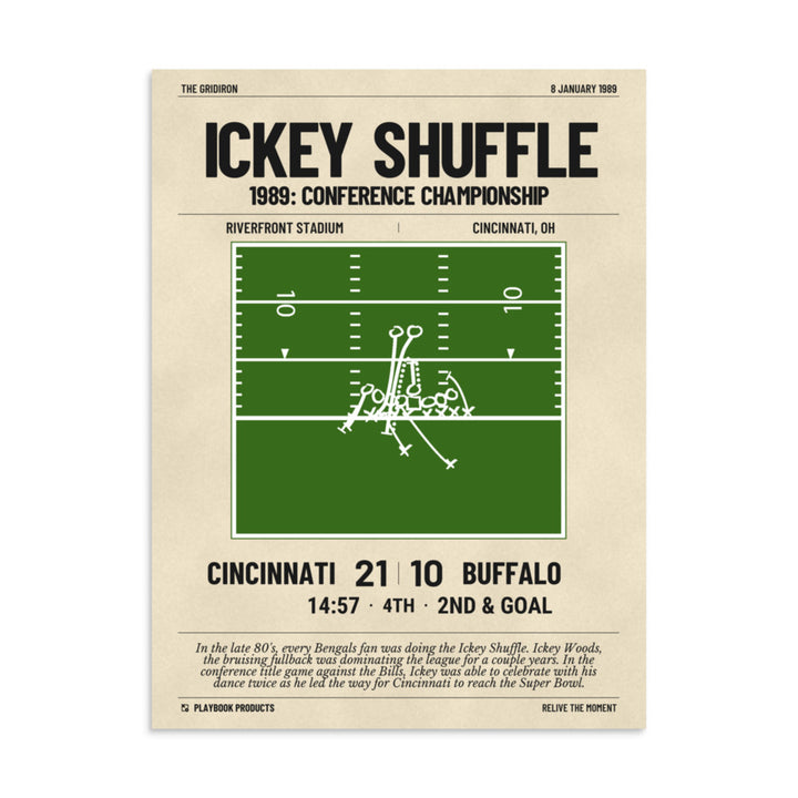 Greatest Cincinnati Bengals Plays Poster: Ickey Shuffle (1989)