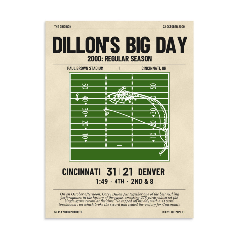 Greatest Cincinnati Bengals Plays Poster: Dillon's Big Day (2000)