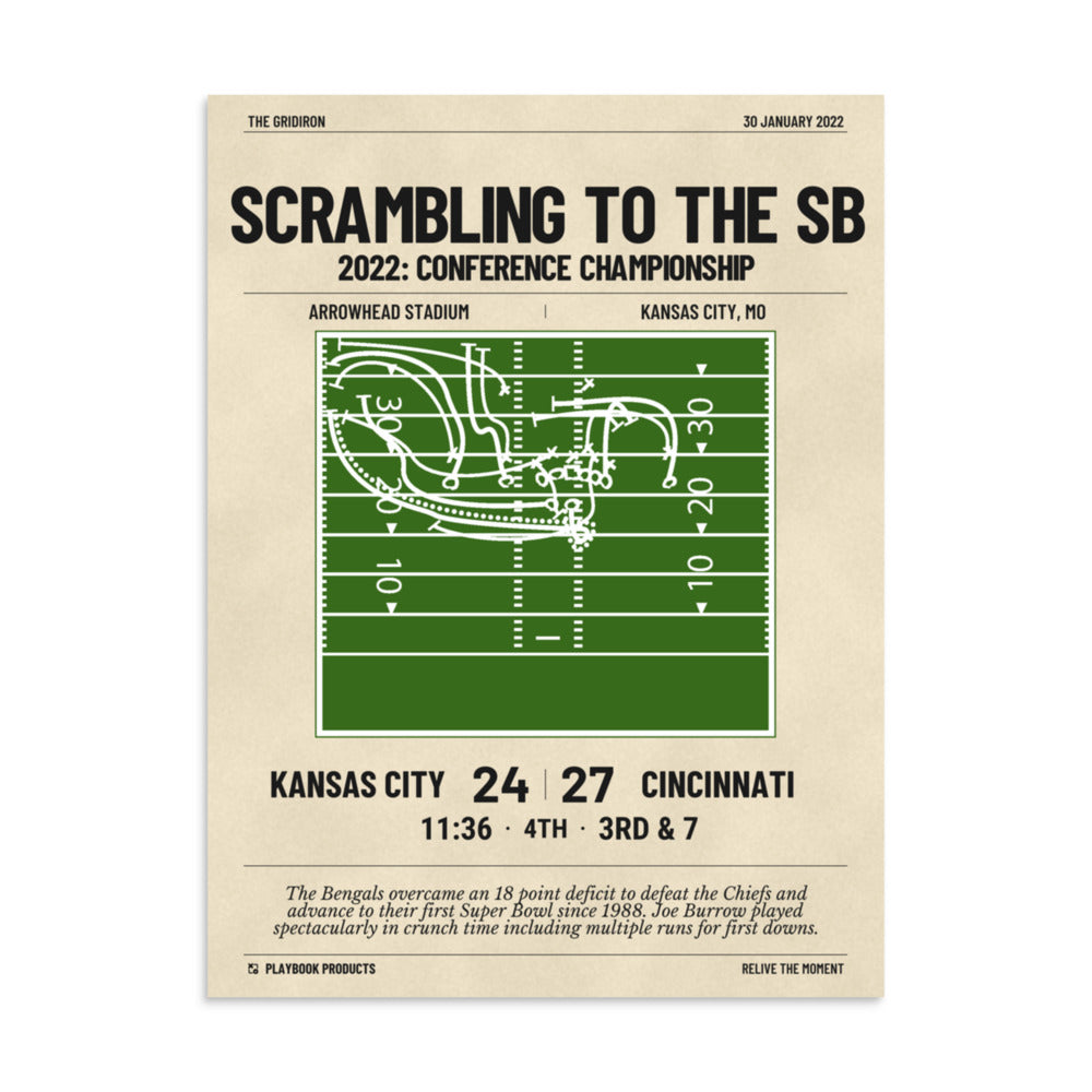 Greatest Cincinnati Bengals Plays Poster: Scrambling to the SB (2022)