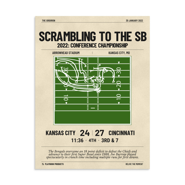 Greatest Cincinnati Bengals Plays Poster: Scrambling to the SB (2022)