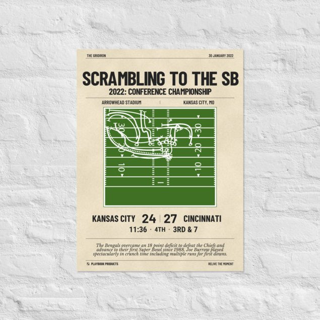 Greatest Cincinnati Bengals Plays Poster: Scrambling to the SB (2022)