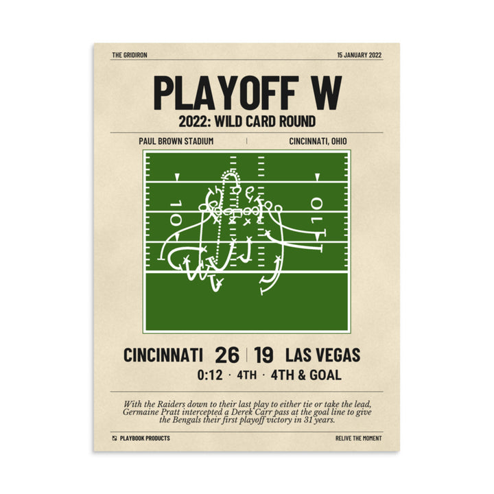 Greatest Cincinnati Bengals Plays Poster: Playoff W (2022)
