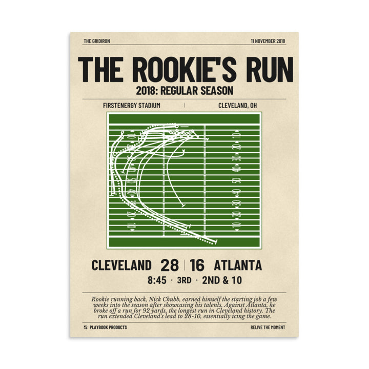 Greatest Cleveland Browns Plays Poster: The Rookie's Run (2018)