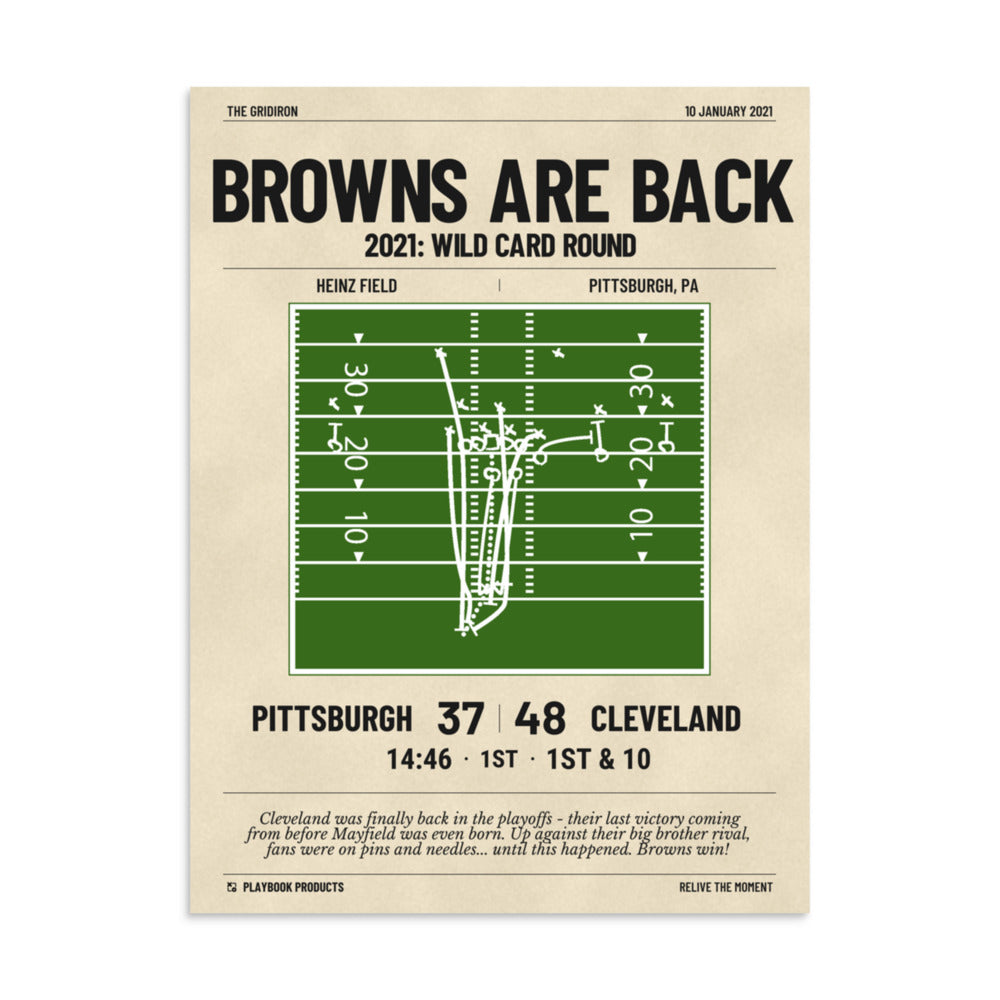 Greatest Cleveland Browns Plays Poster: Browns are back (2021)
