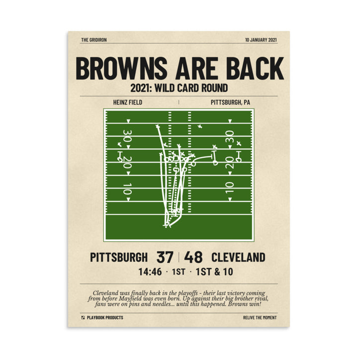 Greatest Cleveland Browns Plays Poster: Browns are back (2021)
