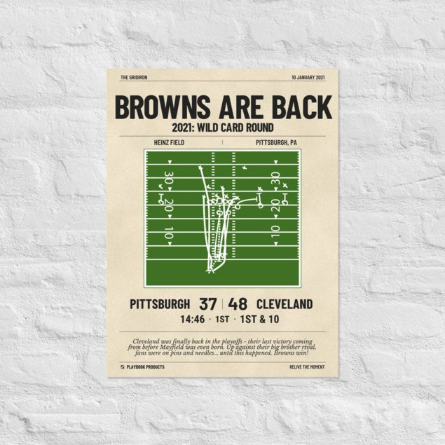 Greatest Cleveland Browns Plays Poster: Browns are back (2021)