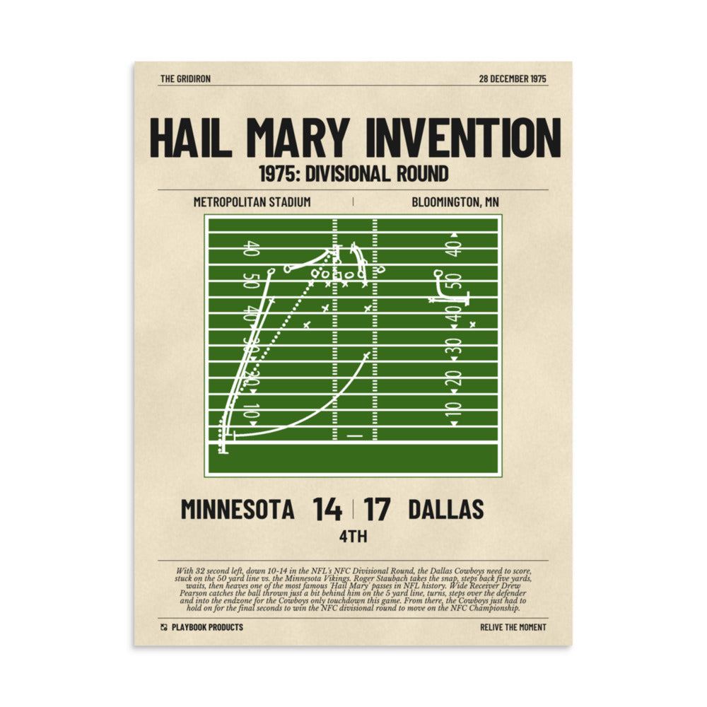 Greatest Dallas Cowboys Plays Poster: Hail Mary Invention (1975)