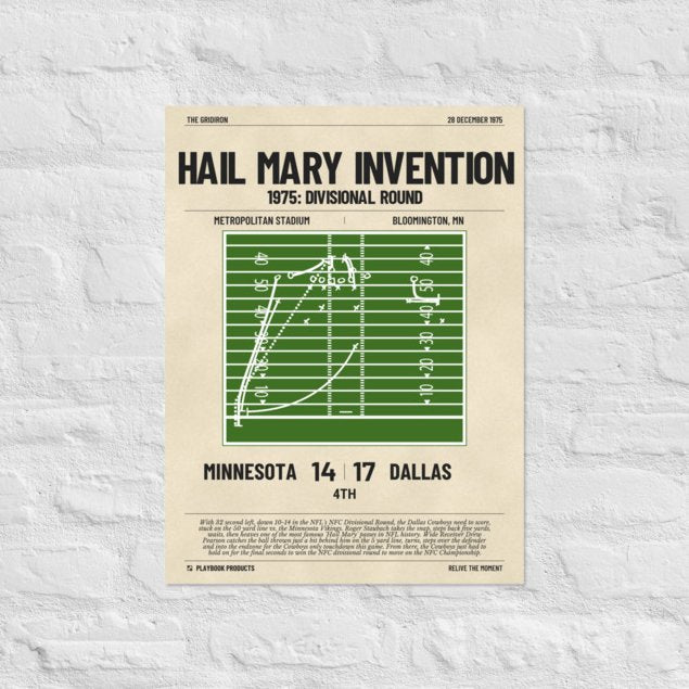 Greatest Dallas Cowboys Plays Poster: Hail Mary Invention (1975)