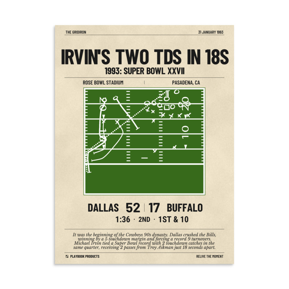 Greatest Dallas Cowboys Plays Poster: Irvin's Two TDs in 18s (1993)