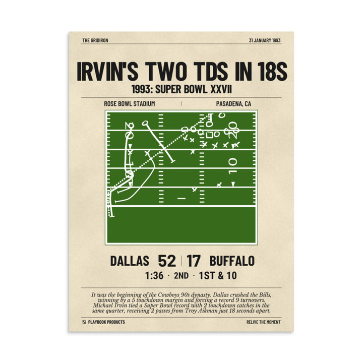 Greatest Dallas Cowboys Plays Poster: Irvin's Two TDs in 18s (1993)