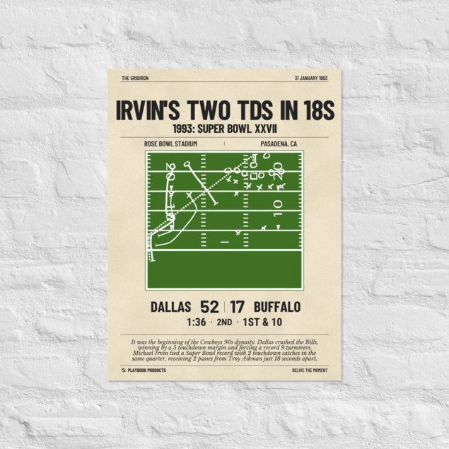 Greatest Dallas Cowboys Plays Poster: Irvin's Two TDs in 18s (1993)