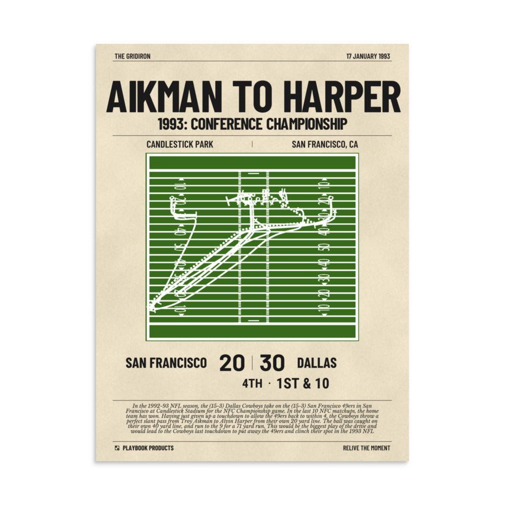 Greatest Dallas Cowboys Plays Poster: Aikman to Harper (1993)