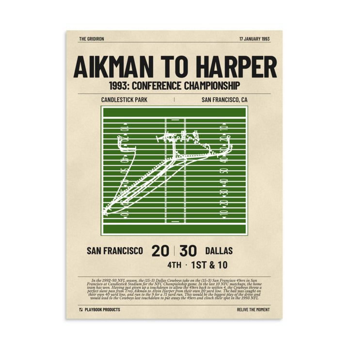 Greatest Dallas Cowboys Plays Poster: Aikman to Harper (1993)