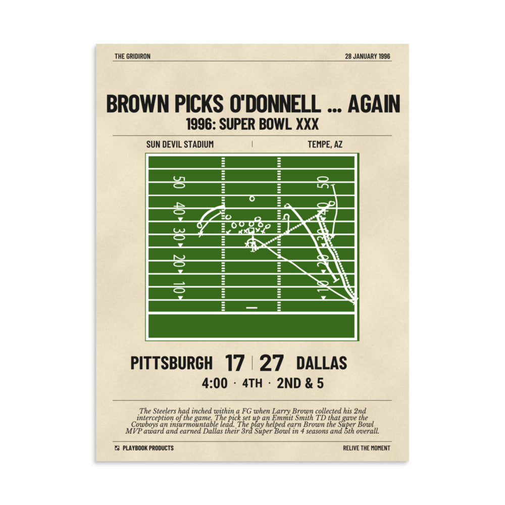 Greatest Dallas Cowboys Plays Poster: Brown picks O'Donnell ... again (1996)