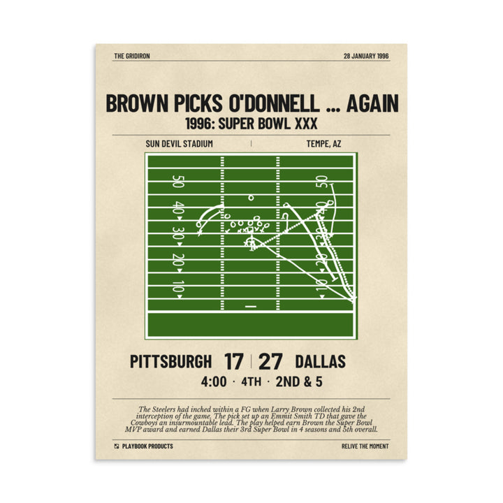 Greatest Dallas Cowboys Plays Poster: Brown picks O'Donnell ... again (1996)