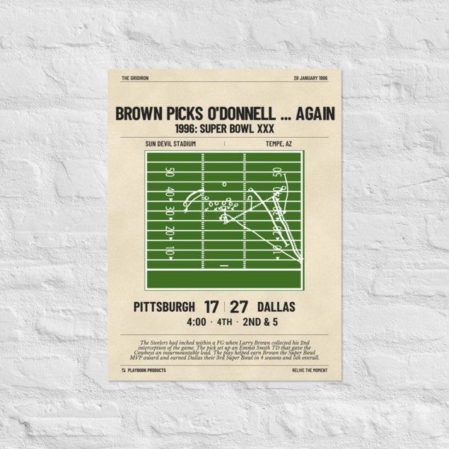 Greatest Dallas Cowboys Plays Poster: Brown picks O'Donnell ... again (1996)