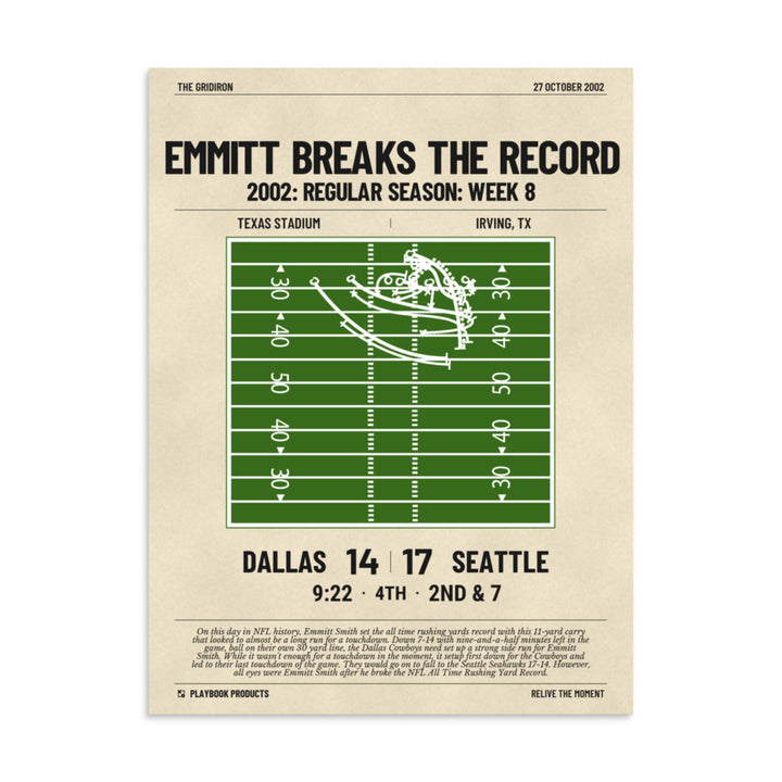 Greatest Dallas Cowboys Plays Poster: Emmitt Breaks The Record (2002)