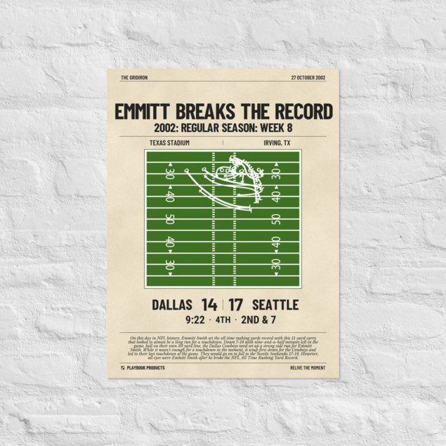 Greatest Dallas Cowboys Plays Poster: Emmitt Breaks The Record (2002)
